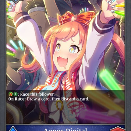 Agnes Digital