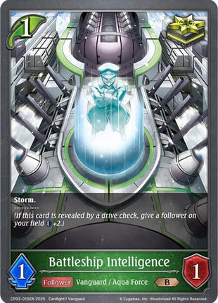 Battleship Intelligence [CP03]