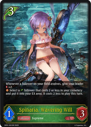 Spinaria, Wavering Will