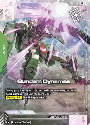 Gundam Dynames (Newtype Challenge 2026 Mission 2)