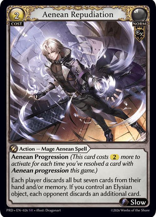 Aenean Repudiation