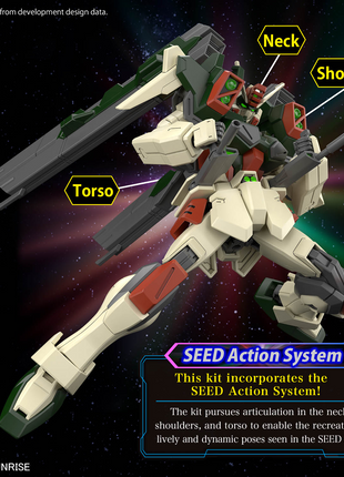 HG 1/144 LIGHTNING BUSTER GUNDAM