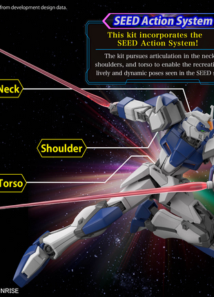 HG 1/144 DUEL BLITZ GUNDAM