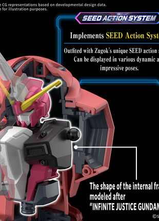 HG 1/144 Z’GOK(SEED FREEDOM Ver.)
