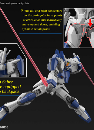 HG 1/144 DUEL BLITZ GUNDAM