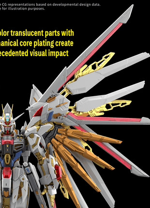 MGEX 1/100 MIGHTY STRIKE FREEDOM GUNDAM [ETA: JUNE/2027]